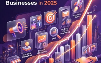 10 Proven Digital Marketing Strategies for Small Businesses in 2025